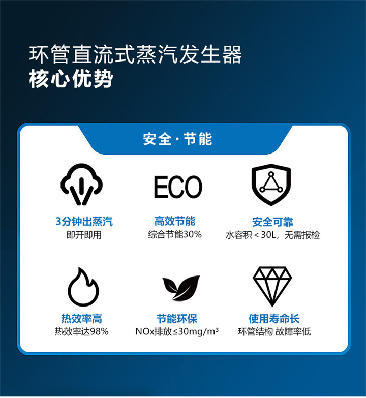 1噸環管詳情頁 (2).jpg